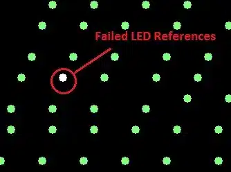 Failed LED references - Custom LED Layout