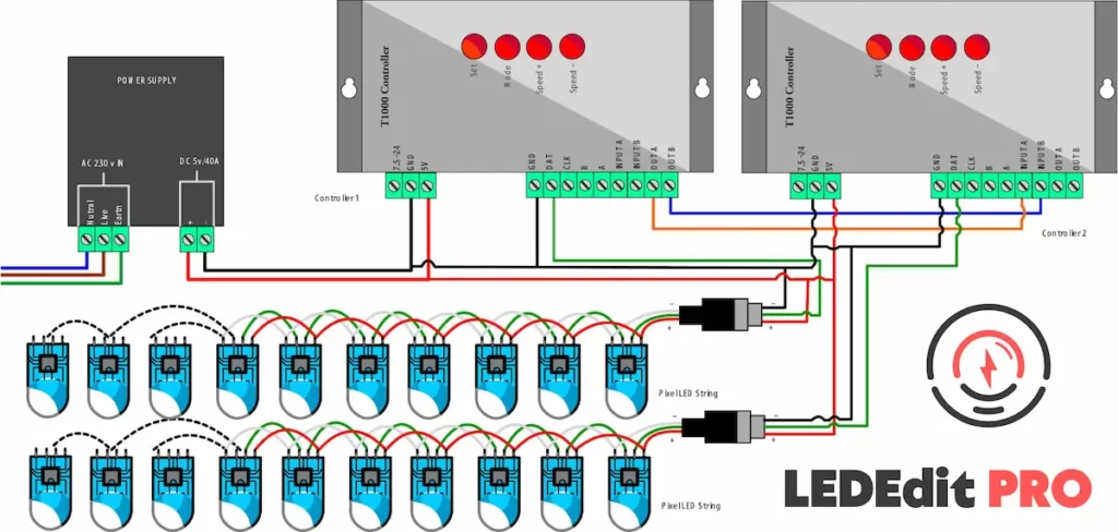 T-1000S Wiring diagram 2 - Connect Two T1000s Pixel LED Controllers