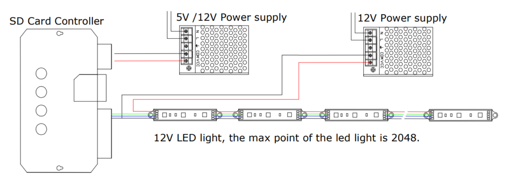 T-1000s LED Controller: Double-wire IC installation