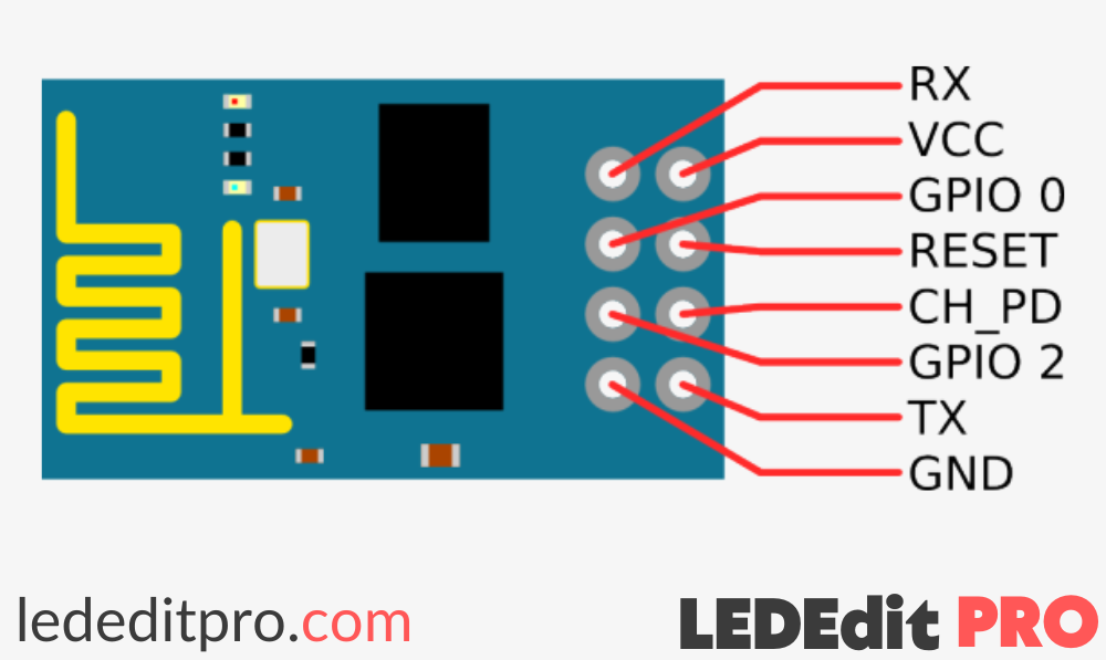 esp8266 pinout