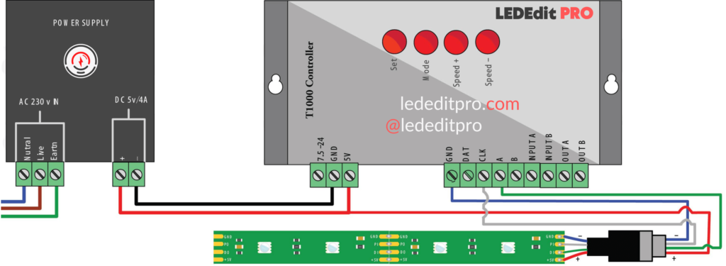 UCS512B3 / CS512A Pixel LED Wiring Diagram
