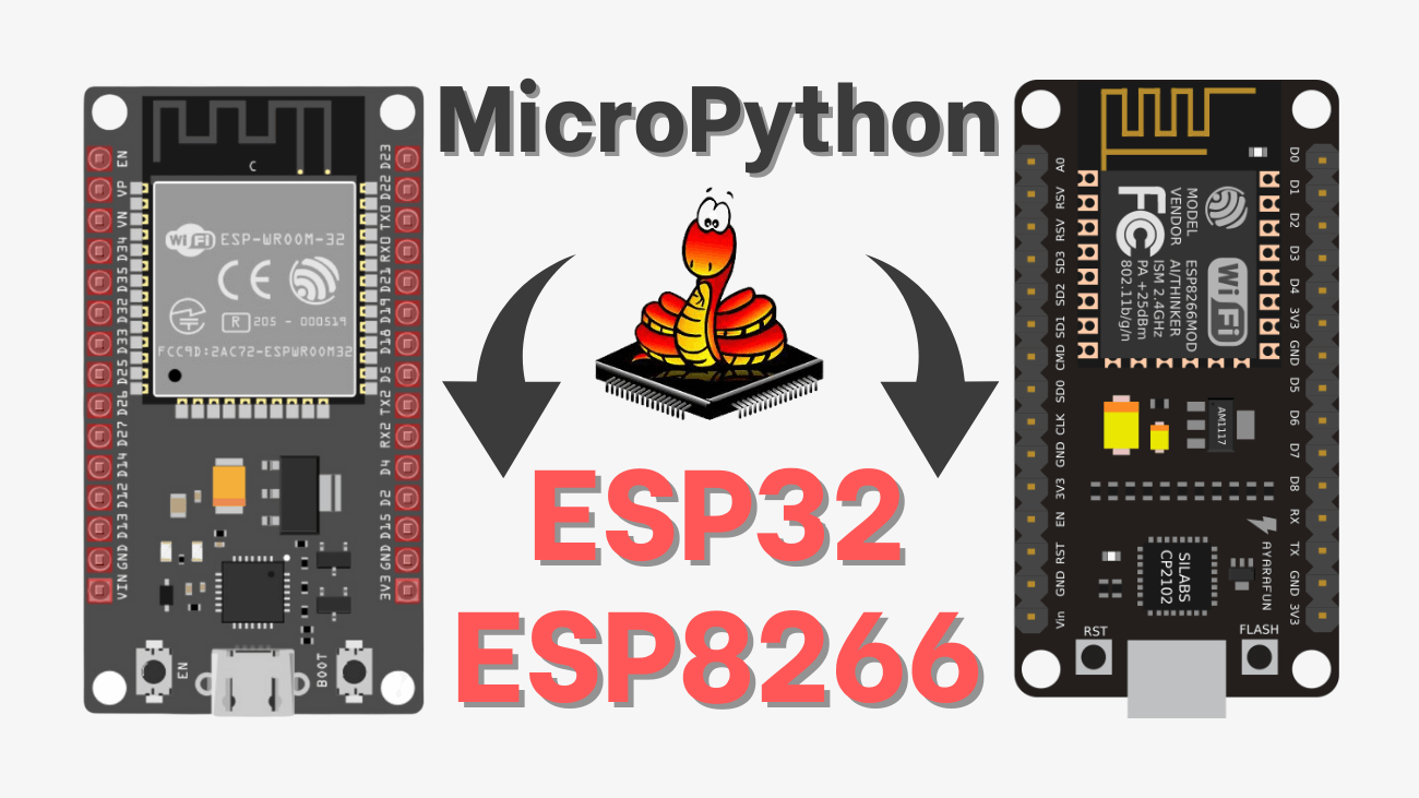 MicroPython on ESP32 and ESP8266