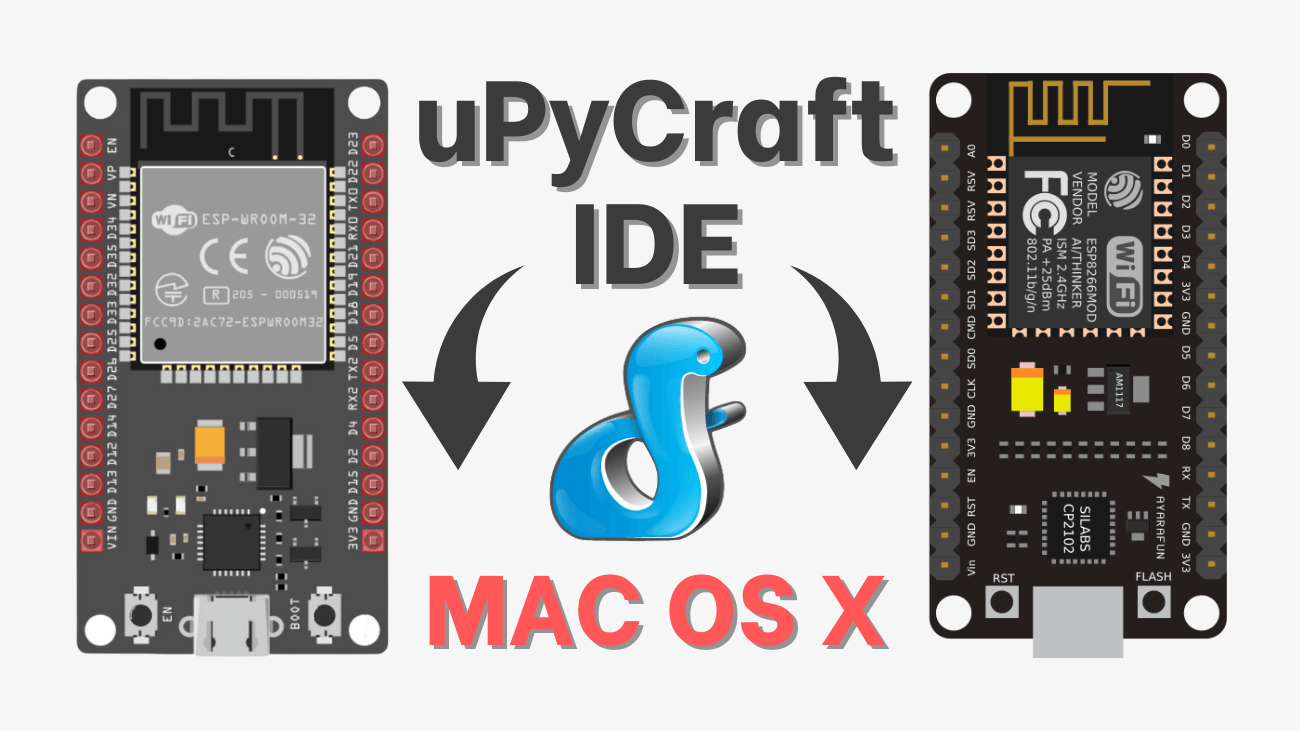 Install uPyCraft IDE on a Mac OS X