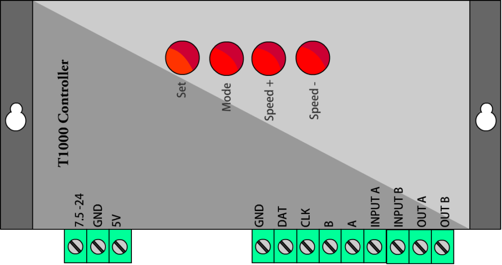 Pinout T-1000S LED Controller