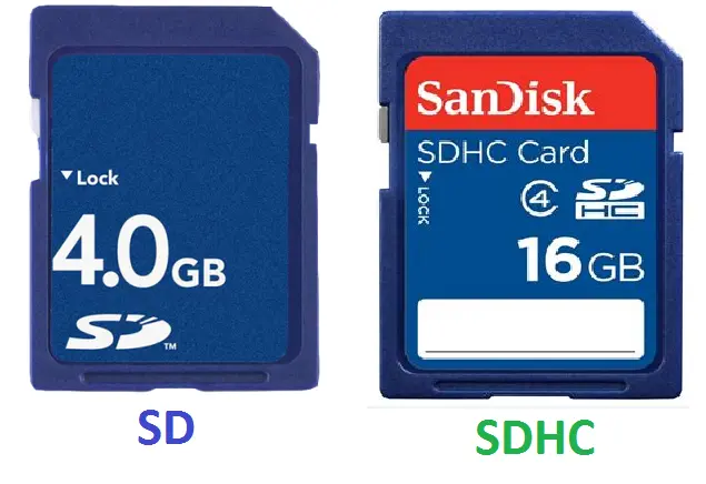 SD and SDHC Cards