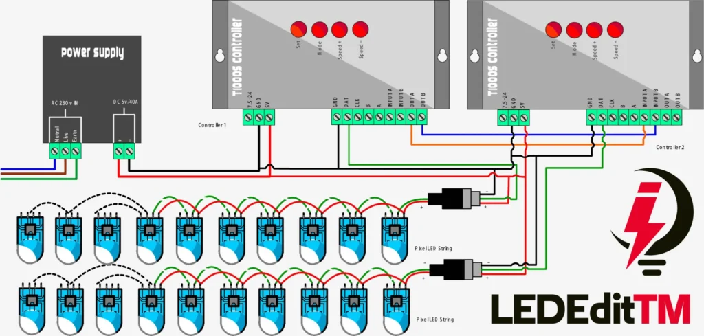 How to Connect Two T1000s LED Controllers 4 T1000s Wiring diagram 2