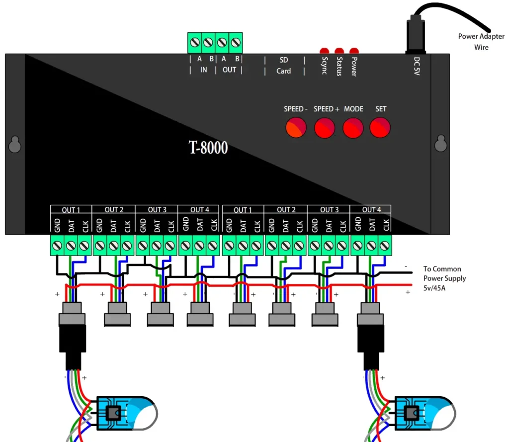 T-8000 Pixel LED Controller Wiring Method 3