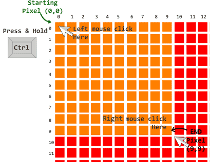 LEDEdit-K Screen using mouse