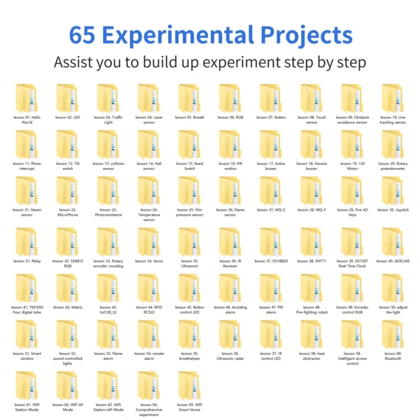 42-in-1 ESP32 Sensor Module Kit Diy Electronic Kit for Adults: Support Arduino C and MicroPython (65 Projects)