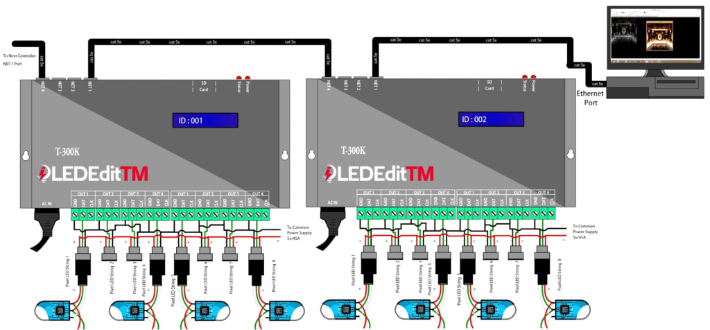T-300K LED Controller Online Tutorial 7 T-300K Wiring Diagram 2