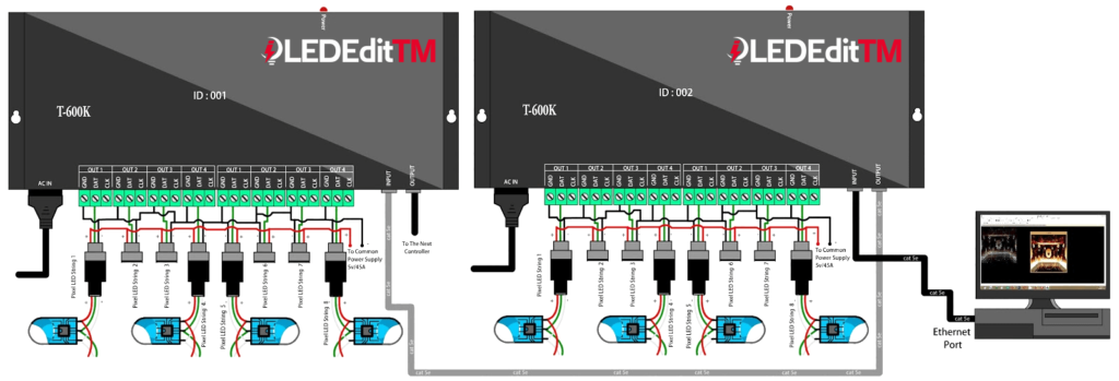 T-600K LED Controller - Multiple Controllers with 3 Wire LED Strings