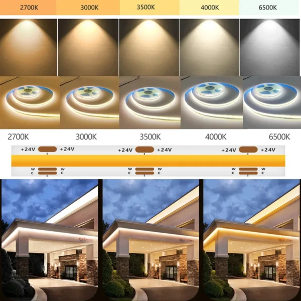 1M-10M Tuya Wifi DC24V FOB CCT LED Strip Warm Cool White Linear Lights COB LED Tape 608LEDs/m RA90 24Key IR Remote Control Decor