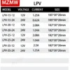MZMW IP67 Waterproof Switching Power Supply LPV Series 15W 20W 25W 35W 100-240V AC TO DC 12V 24V LED Driver Lighting Transformer