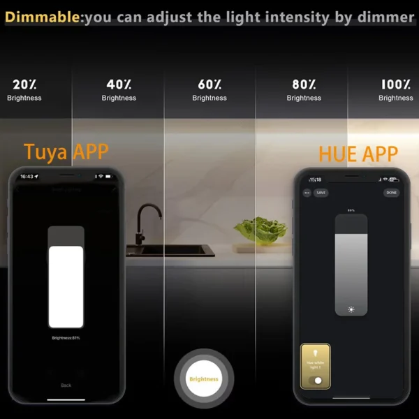 DC12V Zigbee 3.0 1M-5M COB LED Strip 320LEDs High Density Flexible Room LED String Lights Waterproof Smart for Smartthings Alexa