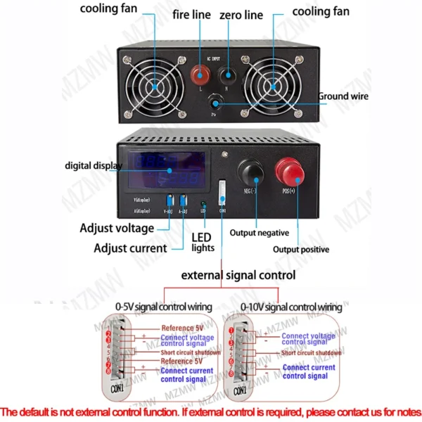 kf-S7b5a62d3523a4343a83d79be3b2888bcp MZMW 3000W Adjustable Switching Power Pupply 0-12V 15V 24V 36V 48V 60V 72V 110V 150V 220V AC/DC CC/CV Transformer Dispaly SMPS
