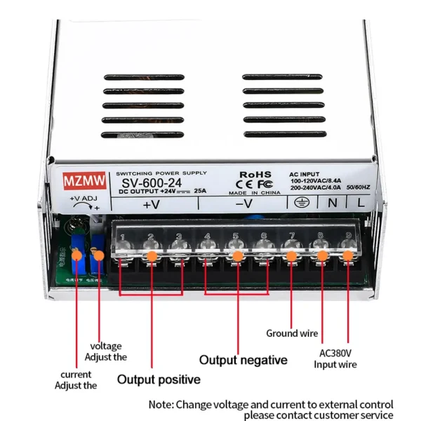 kf-S97a8b2db607a43c1bfd7f18fa9c6e958g MZMW 60W 120W 250W 350W 500W 600W Switching Power Supply Three-phase 380VAC Input AC To DC 12V 24V Single Output SMPS SV Series