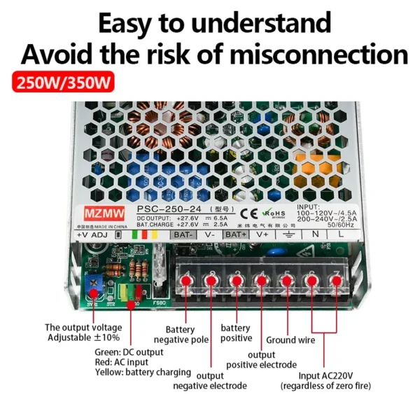 MZMW 35W 60W 100W 120W 150W 180W 250W 350W Battery Charger Switching Power Supply 110/220V AC/DC 12V 24V UPS/Charge Function