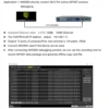 WS2811 WS2812B WS2815 Artnet Pixel Controller DMX512 Offline Player 12X1024 Pixels
